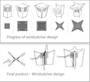 world award competition 2011